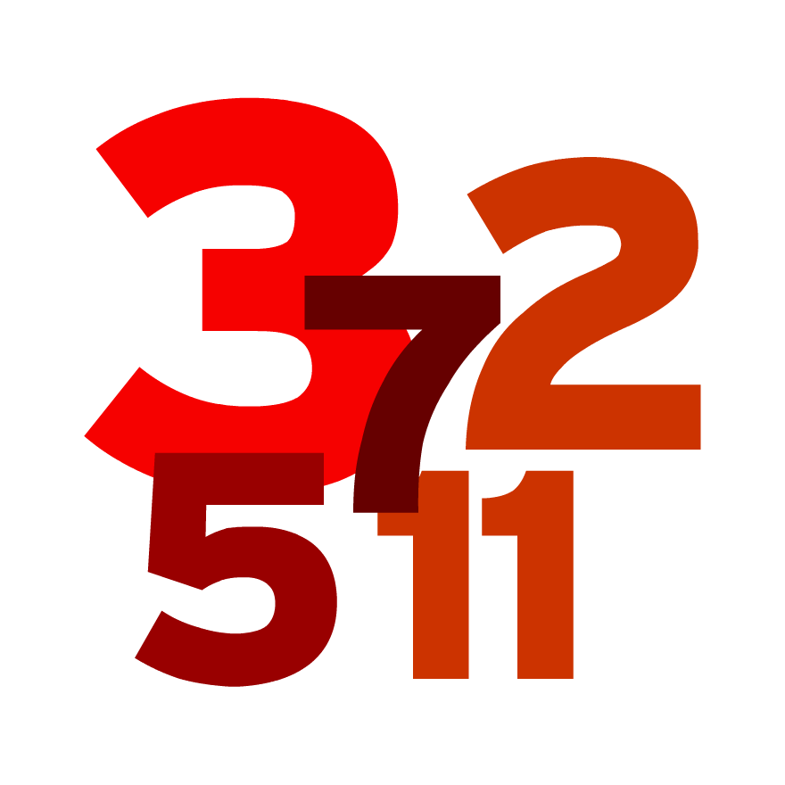 880x880 Multiplication Blocks