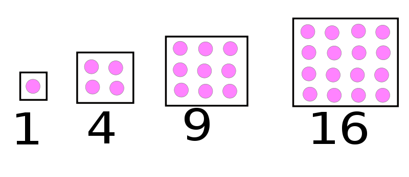 800x348 Multiplication Tables And Number Square