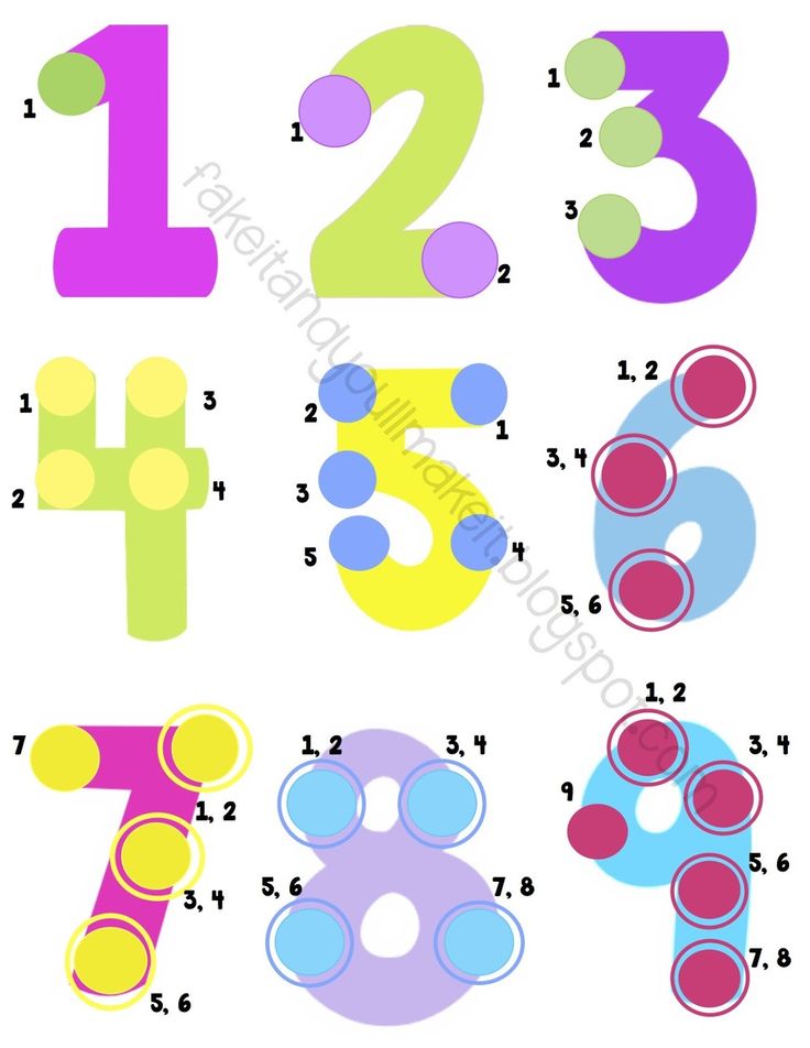 736x952 Best Number Counter Ideas Kids Learning