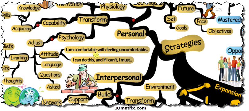 811x361 Resting Clipart Comfort Zone