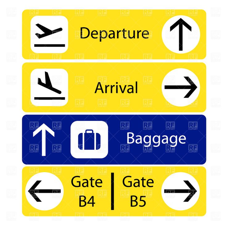 736x736 Best Airport Signs Ideas Star Signs Today