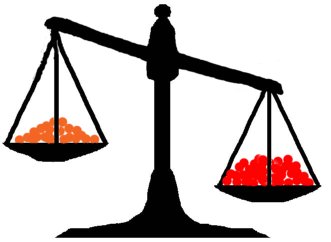 331x242 Scale Clipart Opportunity Cost