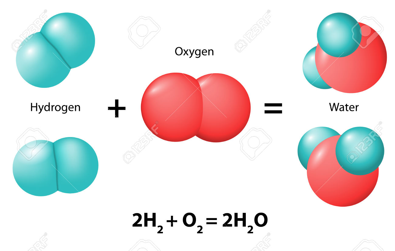 1300x826 Molecule Chemistry Clipart, Explore Pictures