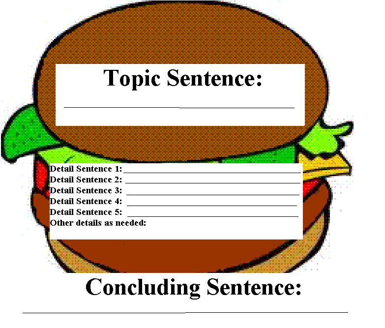 783x667 Hamburger Clipart Paragraph