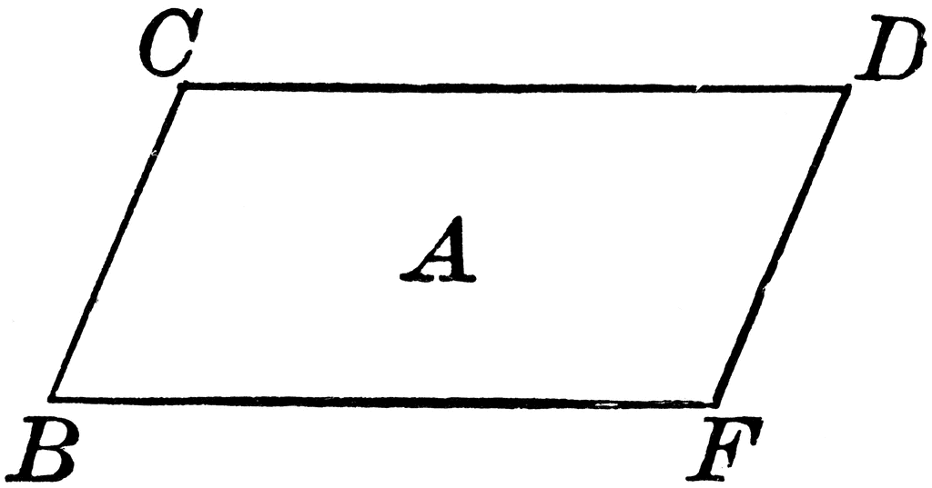 1024x537 Parallelogram With Vertices Labeled Clipart Etc