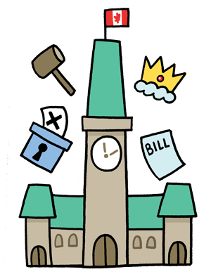 300x390 Canada Clipart Canadian Government