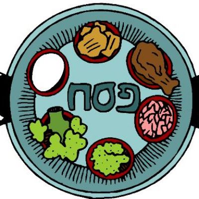 400x400 Plate Clipart Passover