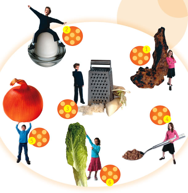 610x626 The Seder Plate