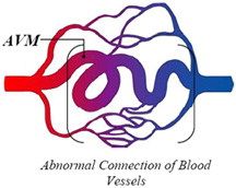 216x172 141 Best Pediatric Nursing Images Medicine