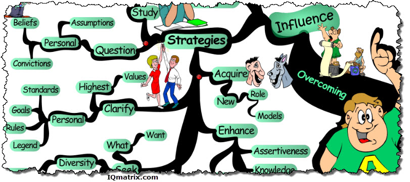 811x361 How To Overcome Social Influence And Paralyzing Peer Pressure