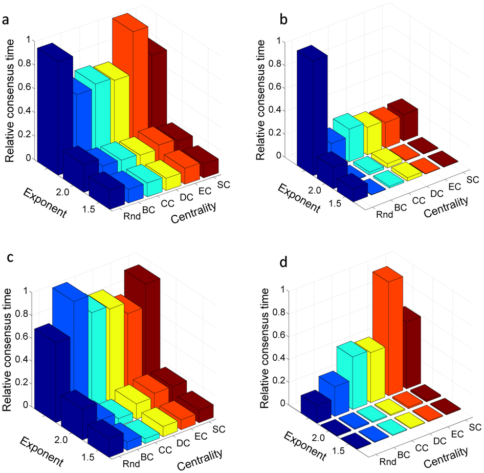 946x923 Pressure's Influence Calculated By Mathematician