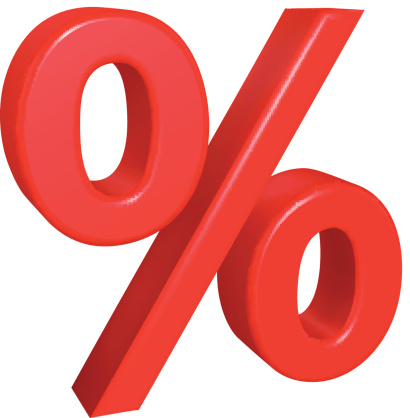 410x418 Percent Sign Clipart