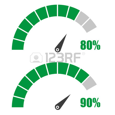 450x450 393 Percent Meter Stock Illustrations, Cliparts And Royalty Free