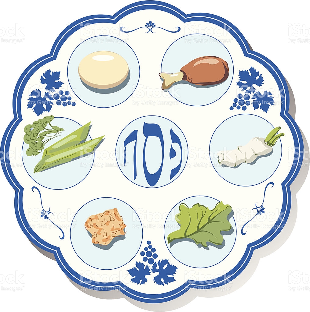 1015x1024 Seder Plate Clipart