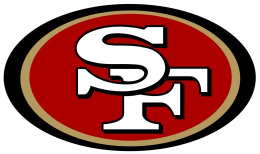 520x308 Top 10 Current Nfl Logos Howtheyplay