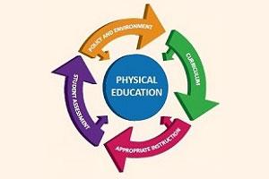 300x200 Shape Of The Nation