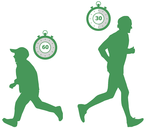 470x410 Physical Activity Utrecht Overview