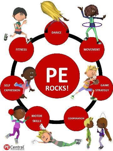 360x480 Entrance To Pe Room Pe Rocks Poster Image Pe Activities