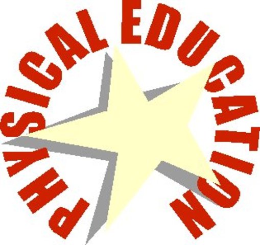 509x480 The History Of Physical Education Timeline Timetoast Timelines