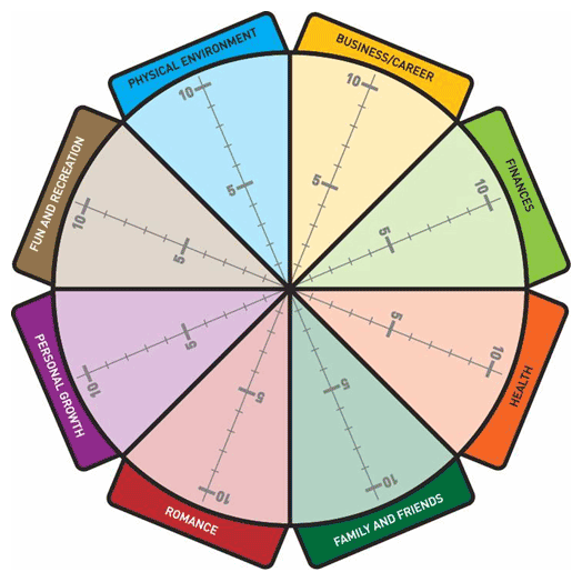 524x524 And How's Your Mental Health