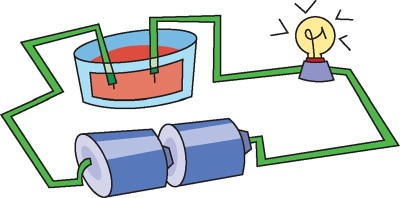 400x198 Electrical Clipart Science Physics
