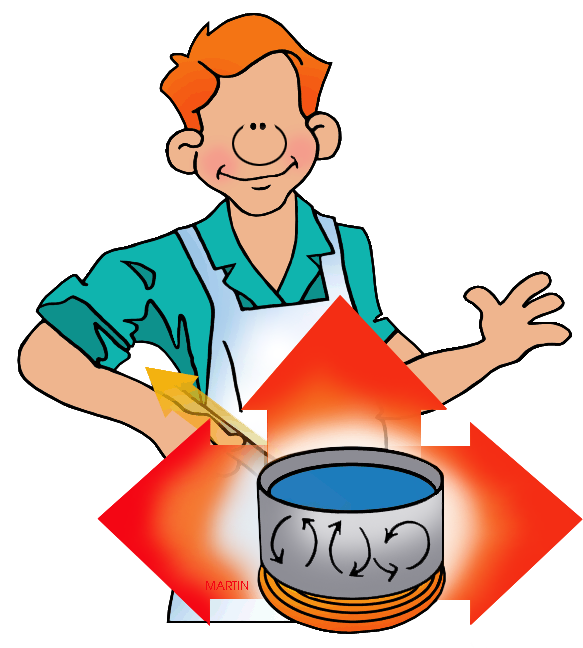 583x648 Physics Clip Art By Phillip Martin, Heat Transfer