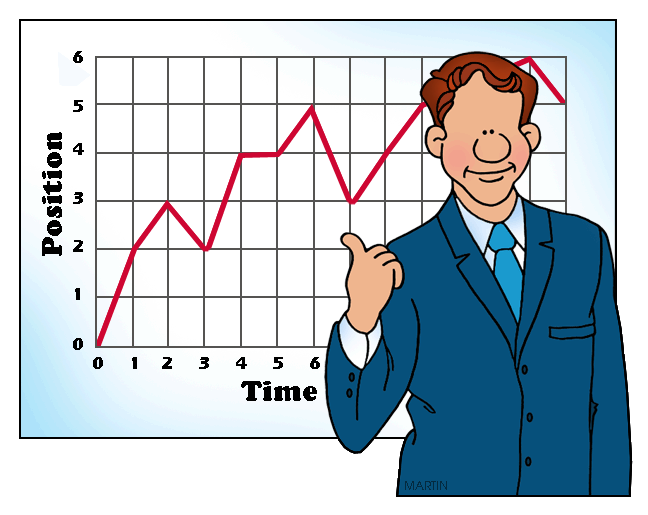 648x515 Physics Clip Art By Phillip Martin, Position Vs Time Graphs