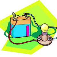 200x200 Physics Clipart