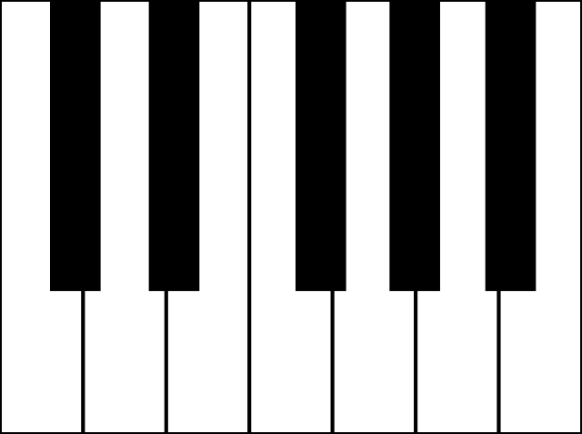640x477 Filepianokeyboard.svg