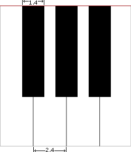 260x301 Learn The Piano Keys On The Keyboard