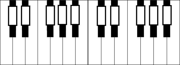 600x219 2 Octave Piano Keys Clip Art