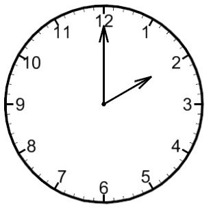 308x319 Suppose The Tip Of The Minute Hand Of A Clock Is 3