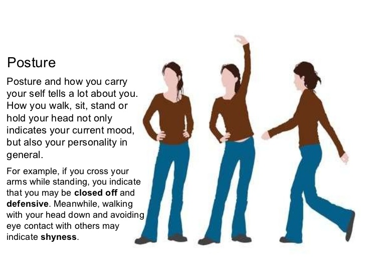 728x546 Nonverbal Communication