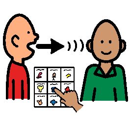 265x241 80 Best Aided Language And Podd Images Language