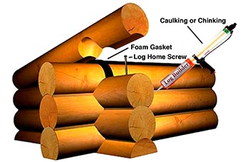351x228 Manufactured Log Homes