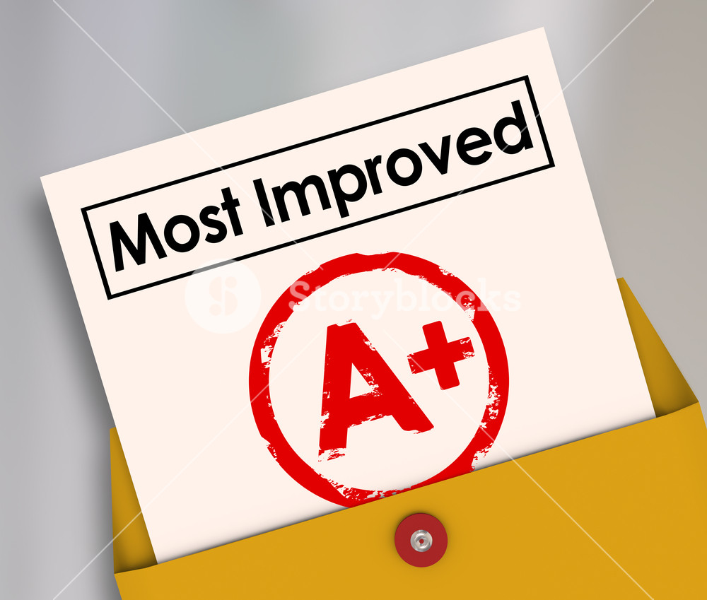 1000x849 Most Improved Words On A Report Card With Grade Or Score A 