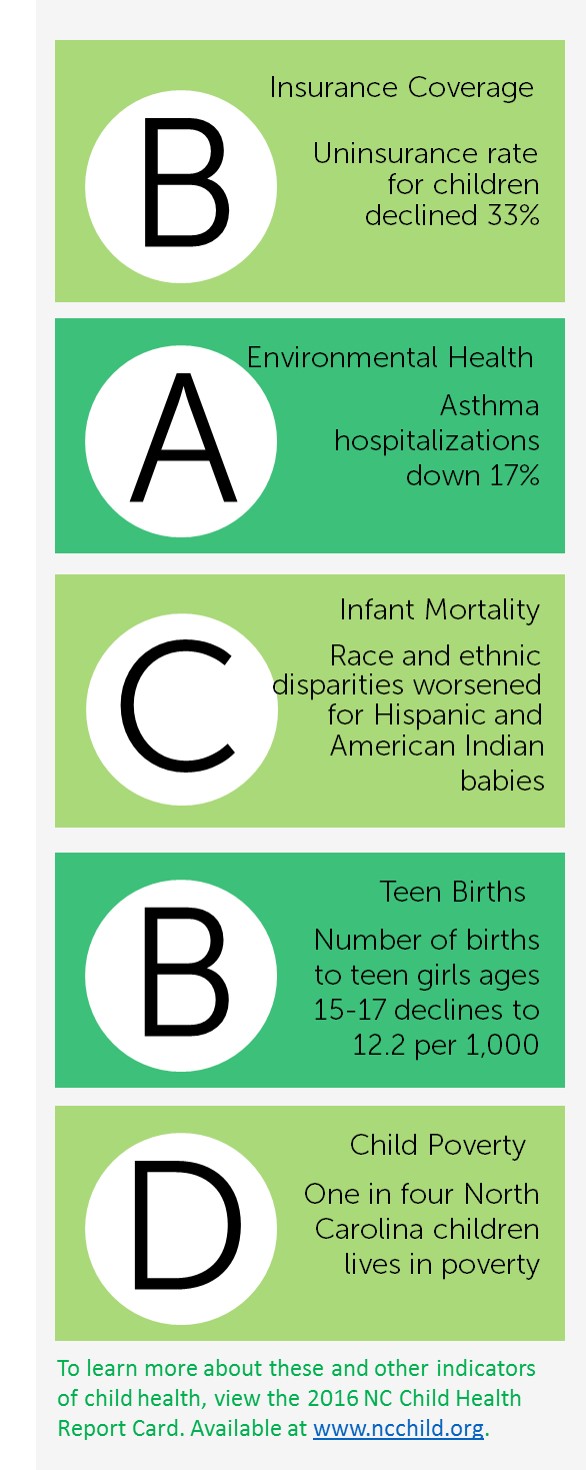 Picture Of A Report Card | Free download on ClipArtMag