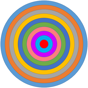 365x365 Drawing Target Diagrams In Powerpoint 2013 Windows Powerpoint