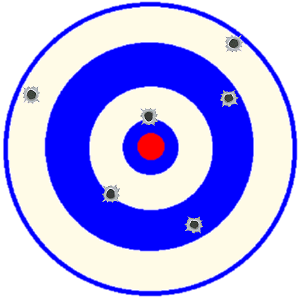 300x300 Target Analogy