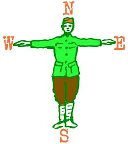 261x293 Map Art Lab Creating A Compass Rose