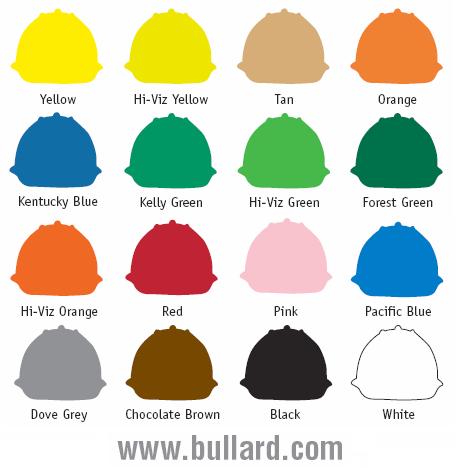 456x468 Bullard A2 Hard Hat