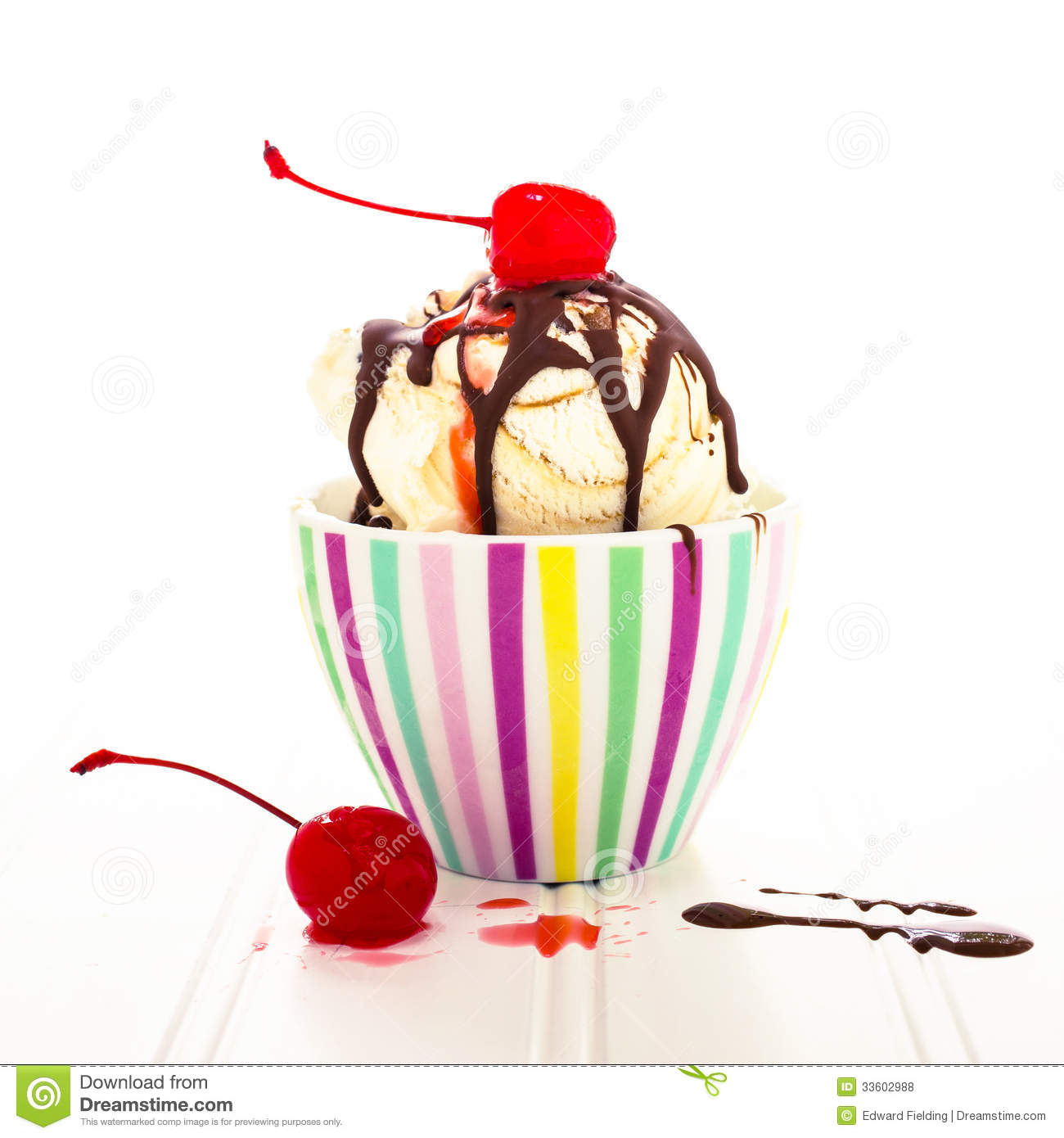 1300x1390 Ice Cream Sundae Chocolate Sauce Cherry Top White Background