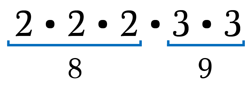 816x280 Generating Factors Using Prime Numbers Math Memoirs Medium