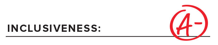 720x150 Mid Term Report Card Grading Kelowna's Mayor And Council Halfway