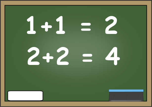 615x435 Math On Chalkboard Clipart