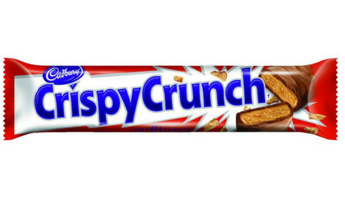 500x300 Top 20 Canadian Chocolate Candy Bars Candyfunhouse.ca