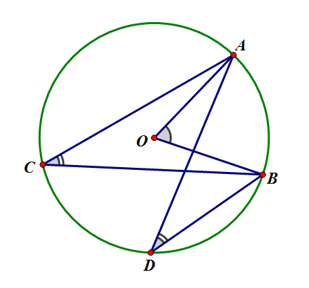 448x417 Circles Brilliant Math Amp Science Wiki