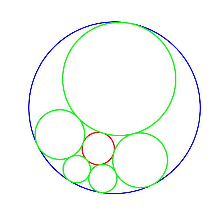 767x773 Circle Andart Ii