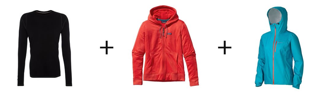 1024x300 Layering Your Clothing For Cold Weather Travel And The Outdoors