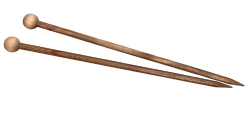 500x250 Pics Of Needles